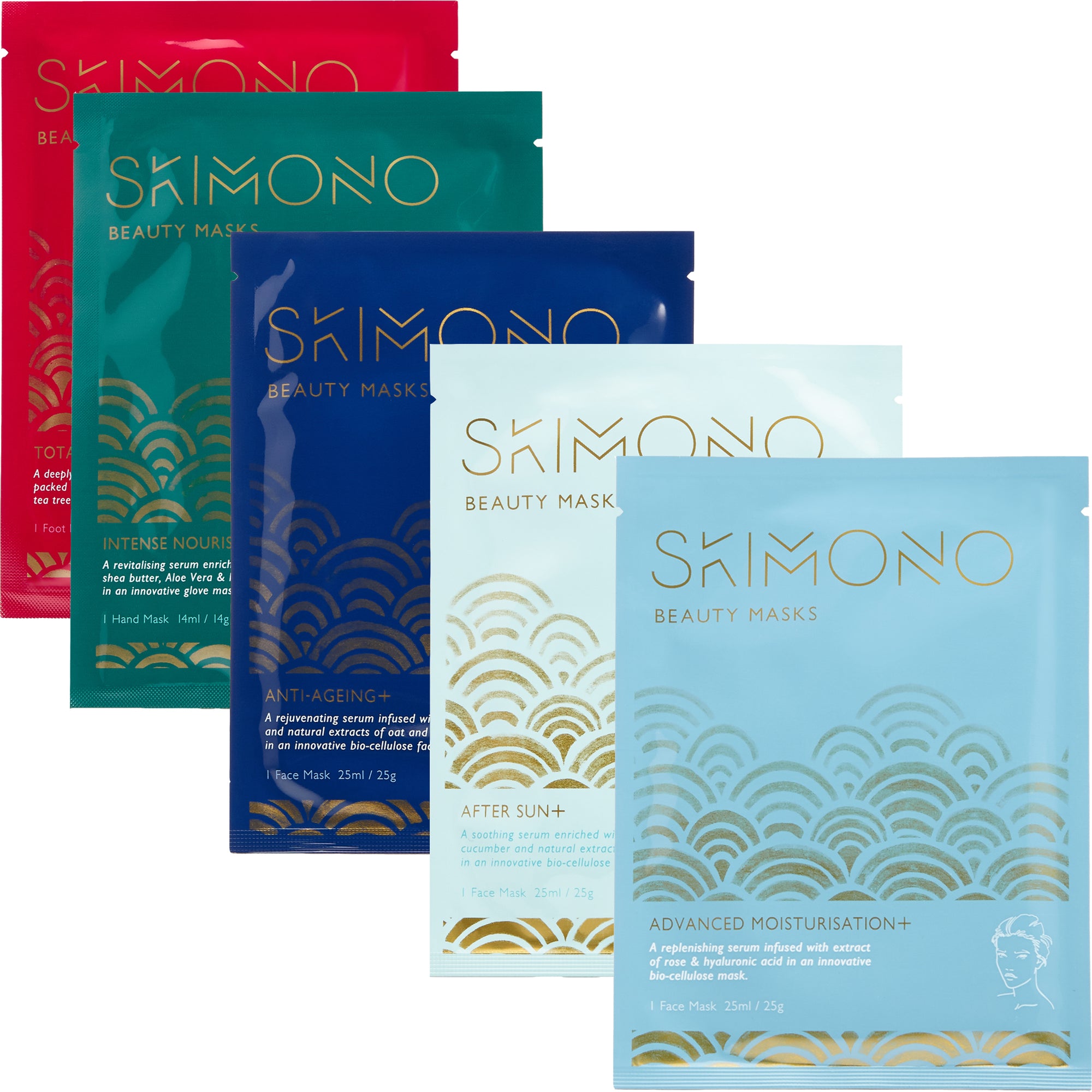 Skimono Super Set: Face, Hand & Foot Masks (5 Pack)